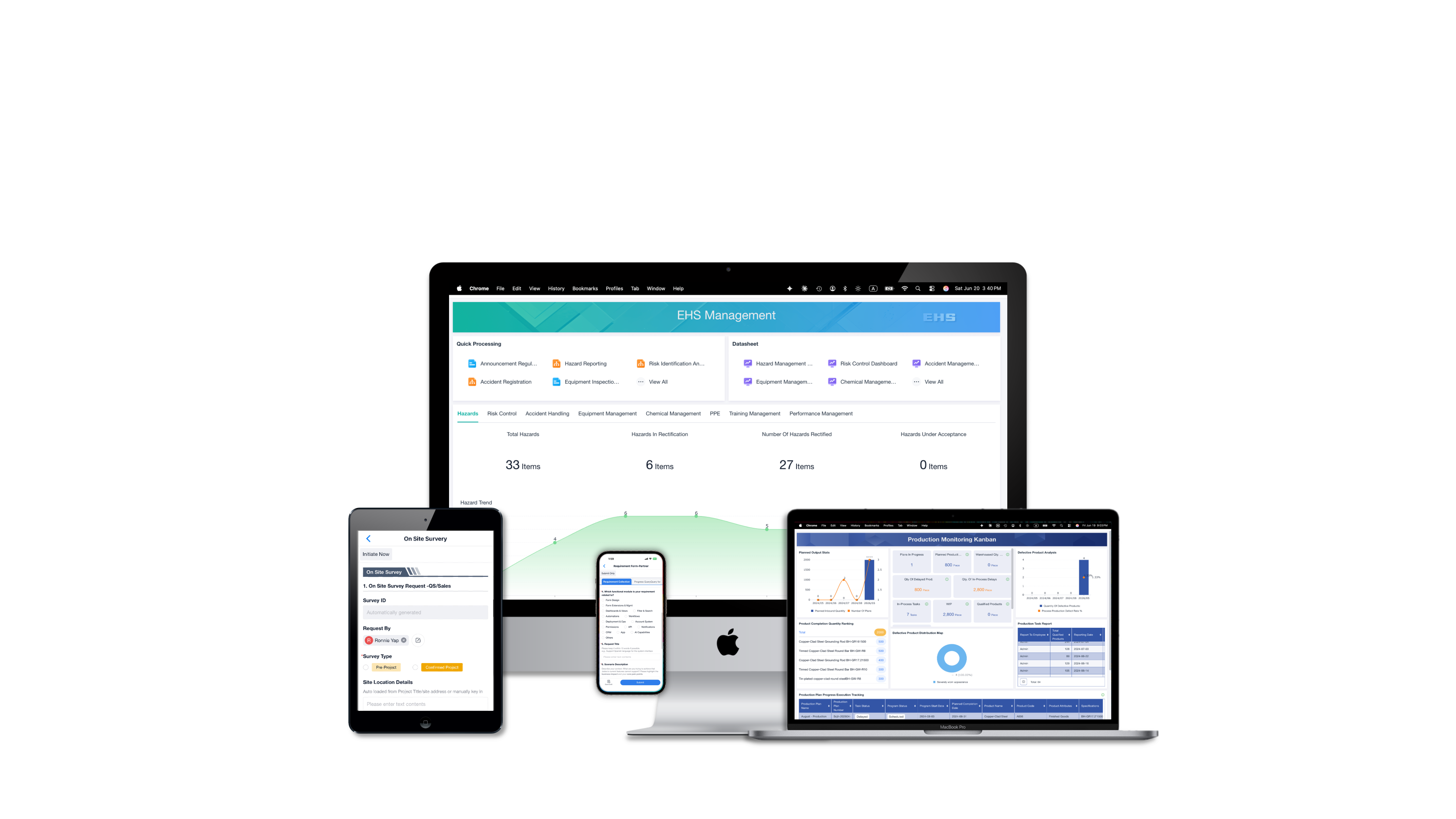 The same Jodoo system on mobile and desktop